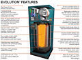 Evolution® Features (EVS Model)